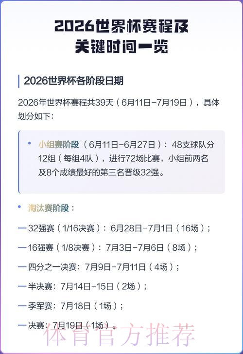 2026世界杯完整赛程官方发布最新时间表实时查看 2026世界杯完整赛程官方发布最新时间表实时查看