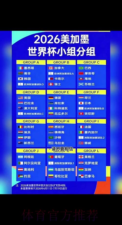 2026世界杯小组赛赛程实时更新比赛时间表免费观看 2026世界杯小组赛赛程实时更新比赛时间表免费观看