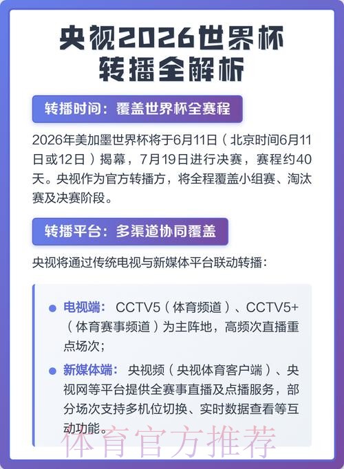 「如何观看世界杯2026直播全攻略」 「如何观看世界杯2026直播全攻略」
